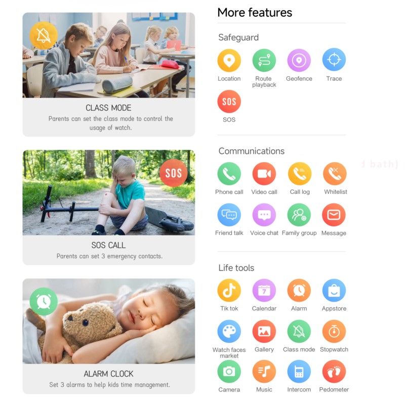 子供用4Gスマートウォッチ、2.0インチHD画面、2+16G - Smartwatch Watches For Kids With Gps のレビューと価格