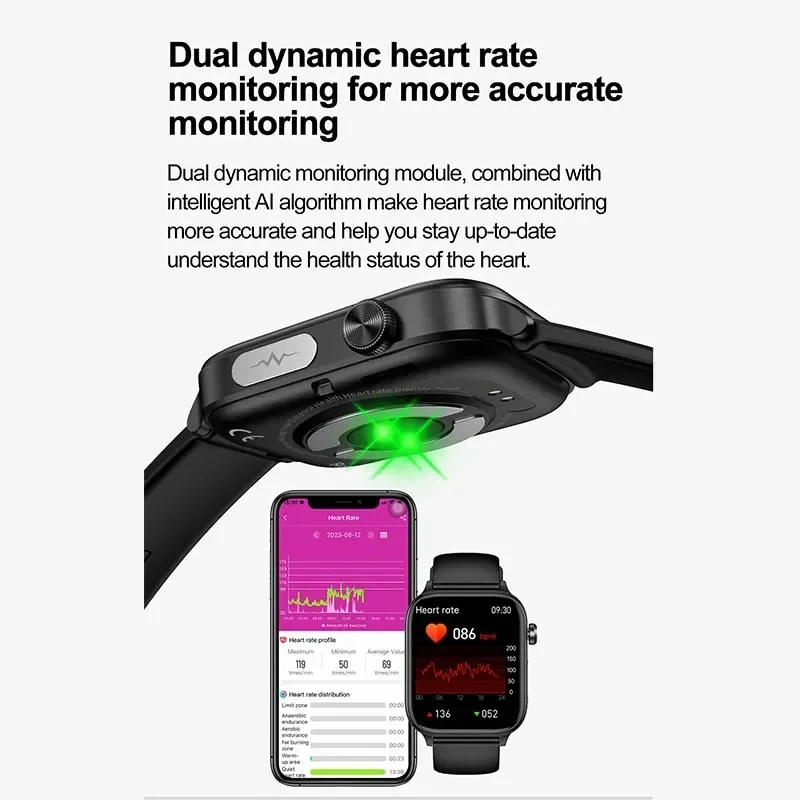 2025 新 ECG + PPG モニタリングスマートウォッ - Smartwatch Watches Price のレビューと価格