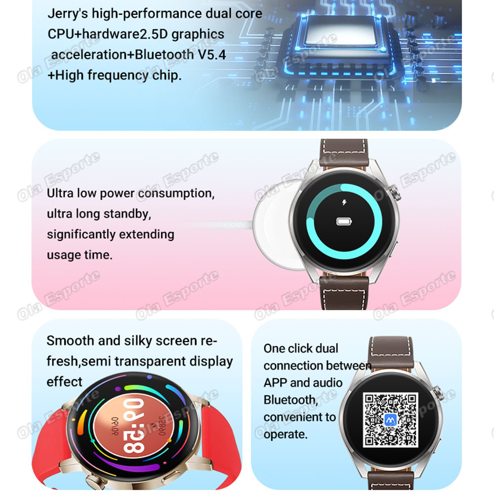 2026年新型スマートウォッチ 男女兼用 心拍数 睡眠健康モ - Watches Ladies Smartwatch のレビューと価格