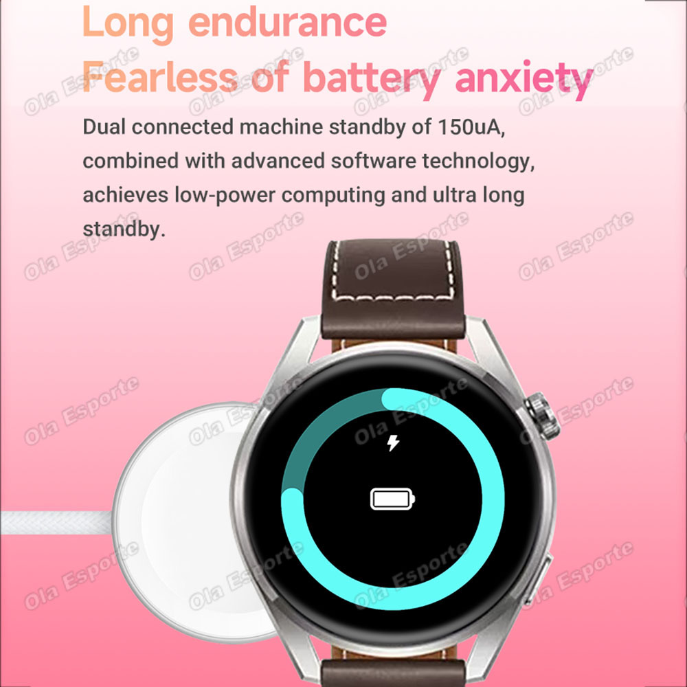 2026年新型スマートウォッチ 男女兼用 心拍数 睡眠健康モ - Watches Ladies Smartwatch のレビューと価格