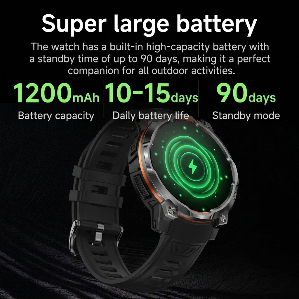 2026年新型軍用内蔵GPSオフラインマップスマートウォッチ - Watch Vs Smartwatch のレビューと価格